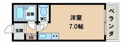 フレンドリー北田辺【1階】の間取り