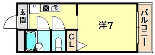 ハイツコンフォート【2階】の間取り