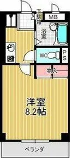マーベラスNAKANO【2階】の間取り