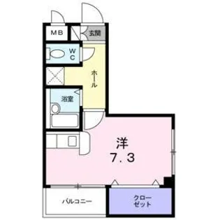 アヴィテ・エイト【2階】の間取り