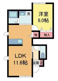 Glanz松下【1階】の間取り