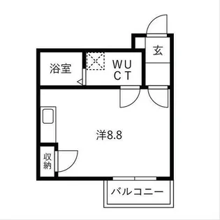 ノイヴェル杭瀬【2階】の間取り