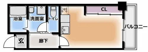 幸福ハイツ【2階】の間取り