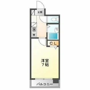 エステート記念橋【3階】の間取り