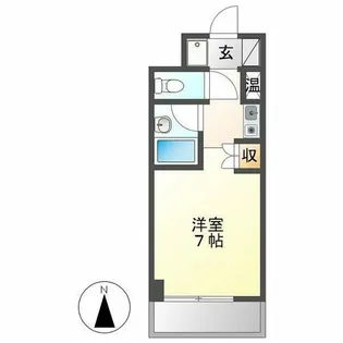 コア パレス【703号室】の間取り