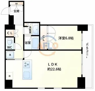 リバーサイドタワー中之島【6階】の間取り