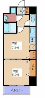 ONE ROOF FLAT FUKUSHIMA【2階】の間取り