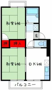 2DKの間取り画像