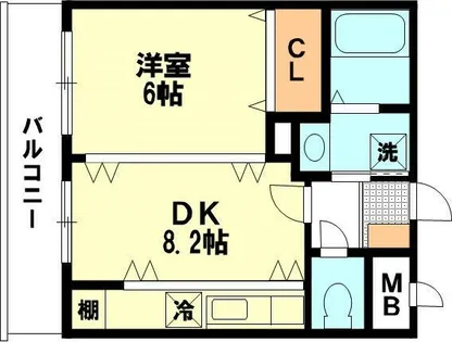 アヴァンセ草津2番館【401号室】の間取り