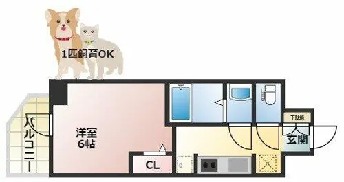 1Kの間取り画像