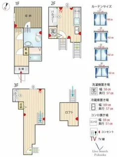 コンフォートベネフィス姪浜Ⅶ(セブン)【2階】の間取り