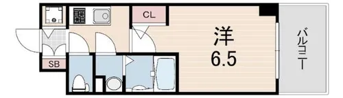 エスリード神戸兵庫駅ミッドポート【8階】の間取り