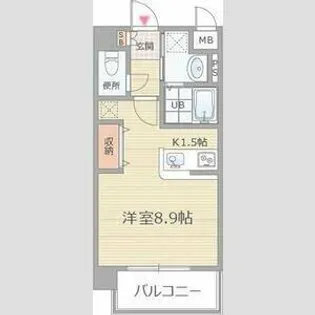 ヴィラルーチェ【702号室】の間取り