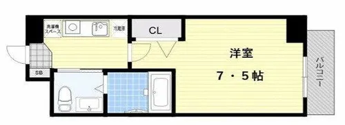 エスリード北浜【13階】の間取り