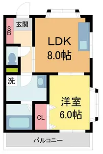 サンライズヴィラS【101号室】の間取り