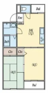 ロイヤルコート南別府A棟【103号室】の間取り