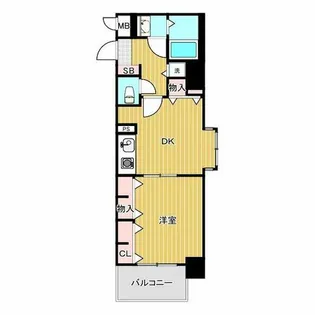 プレサンス御幣島ステーションフロント【3階】の間取り