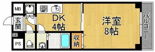 さんさん千林【3階】の間取り