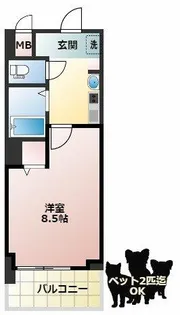 フェニックス日本橋高津【7階】の間取り