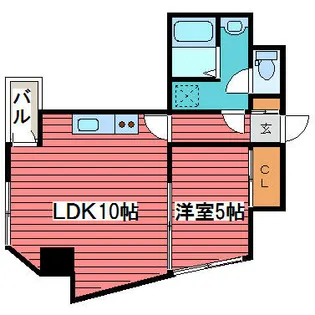 パルテール【5階】の間取り