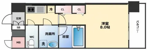 エスライズ本町東【5階】の間取り