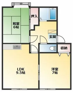 アーバンライフ芝田C【1階】の間取り