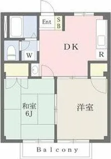 サンビレッジ A棟【103号室】の間取り