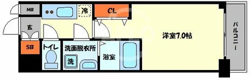 サムティ福島PORTA【9階】の間取り