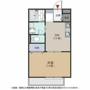 パルティーダ【1階】の間取り