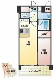 スプランディッド池田呉服町【3階】の間取り