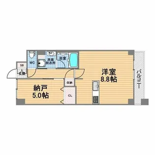 コンフォリア西宮【6階】の間取り