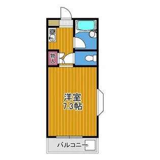 ロアール尾崎【1階】の間取り