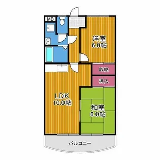 シェラ金剛【3階】の間取り