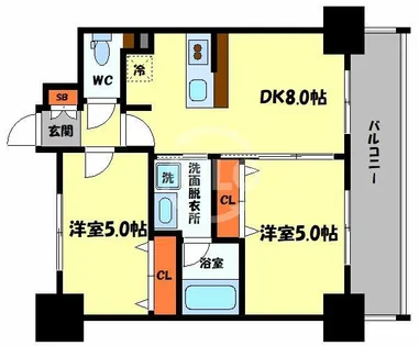 エステムコート難波サウスプレイスⅢラ・パーク【9階】の間取り