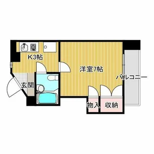 光栄ハイツ千里丘【2階】の間取り