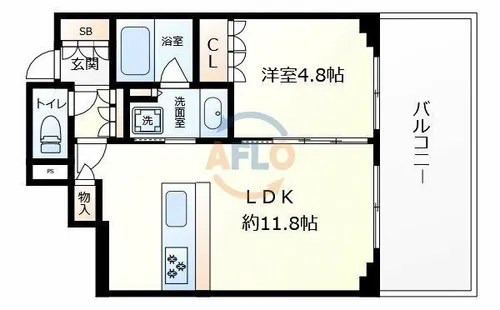 梅田ガーデンレジデンス【17階】の間取り