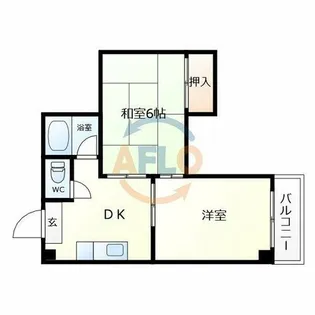 ロイヤル神路Ⅱ【2階】の間取り