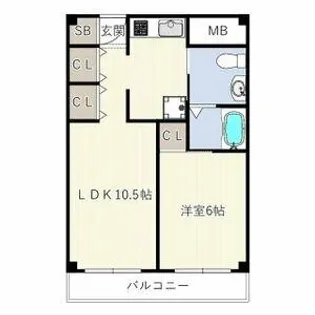 INOVE千里万博公園【2階】の間取り