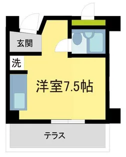 1Kの間取り画像