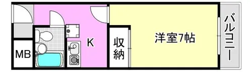 ロイヤルコート【1階】の間取り