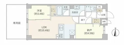 アベニュー瓢箪山【1階】の間取り