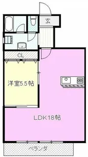 ヒラノマンション【2階】の間取り