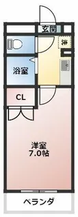 アイリスTAKEJI【2階】の間取り