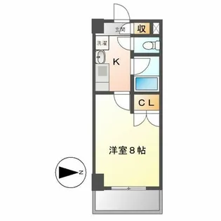 レージュ松原【303号室】の間取り