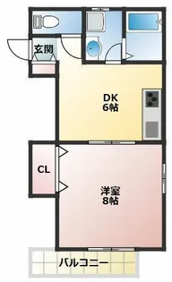 パル松本【2階】の間取り