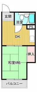 住吉ハイツ【1階】の間取り