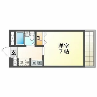 ヒルバレー妙法寺駅前【2階】の間取り