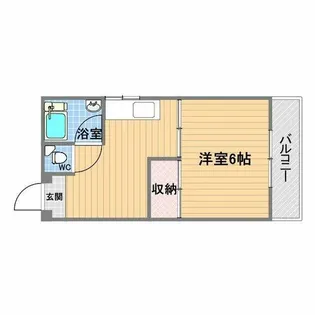 寿コーポ【1階】の間取り