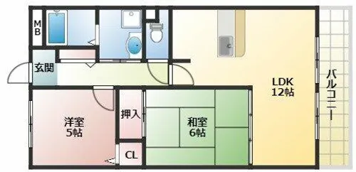 ヴェルドミールステラ【3階】の間取り