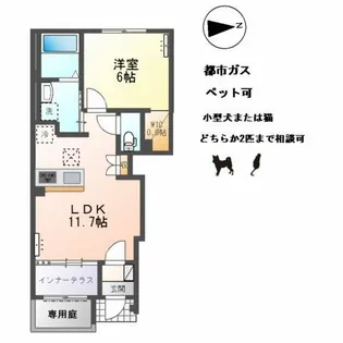 アルパインローズ C【1階】の間取り